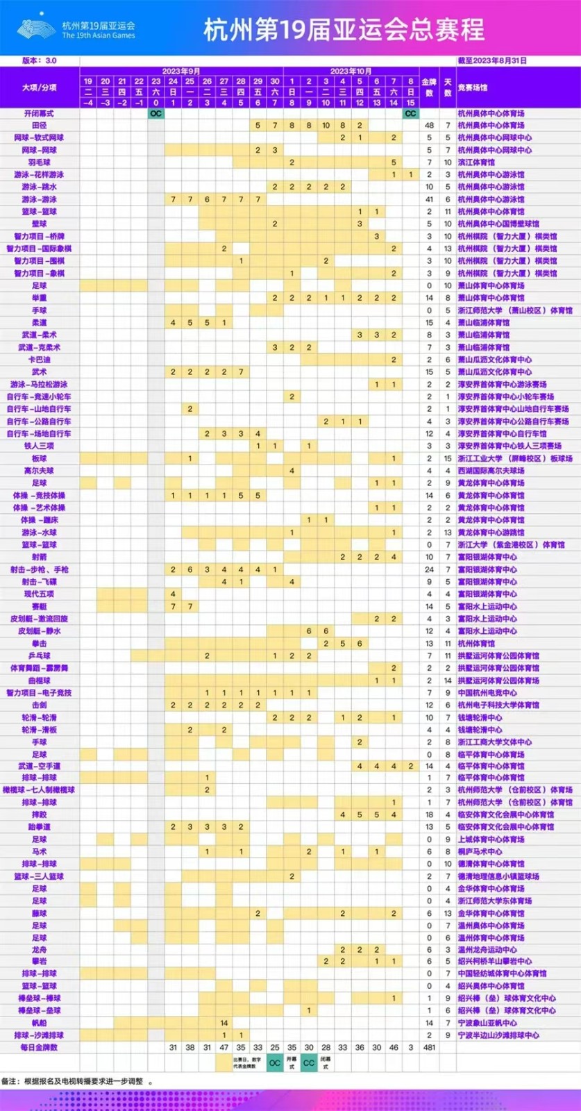 1695291575401578.jpg 赛程.jpg